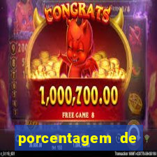porcentagem de pagamento fortune tiger